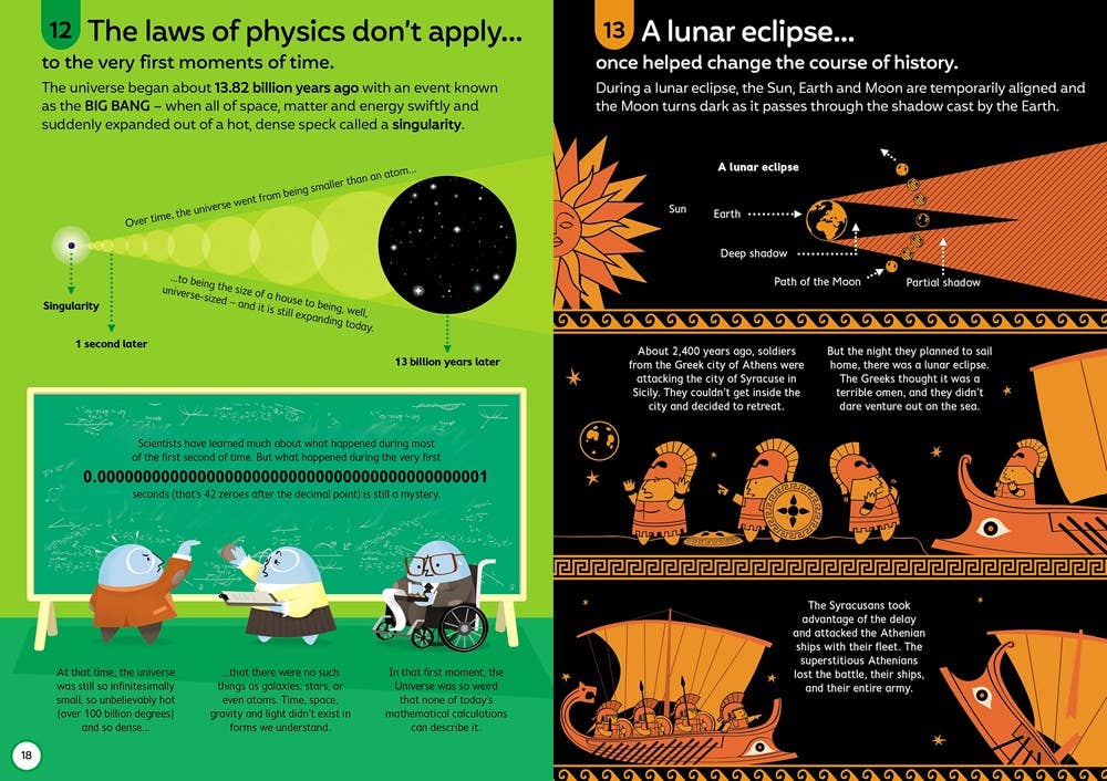 100 Things to Know About Space : Usborne