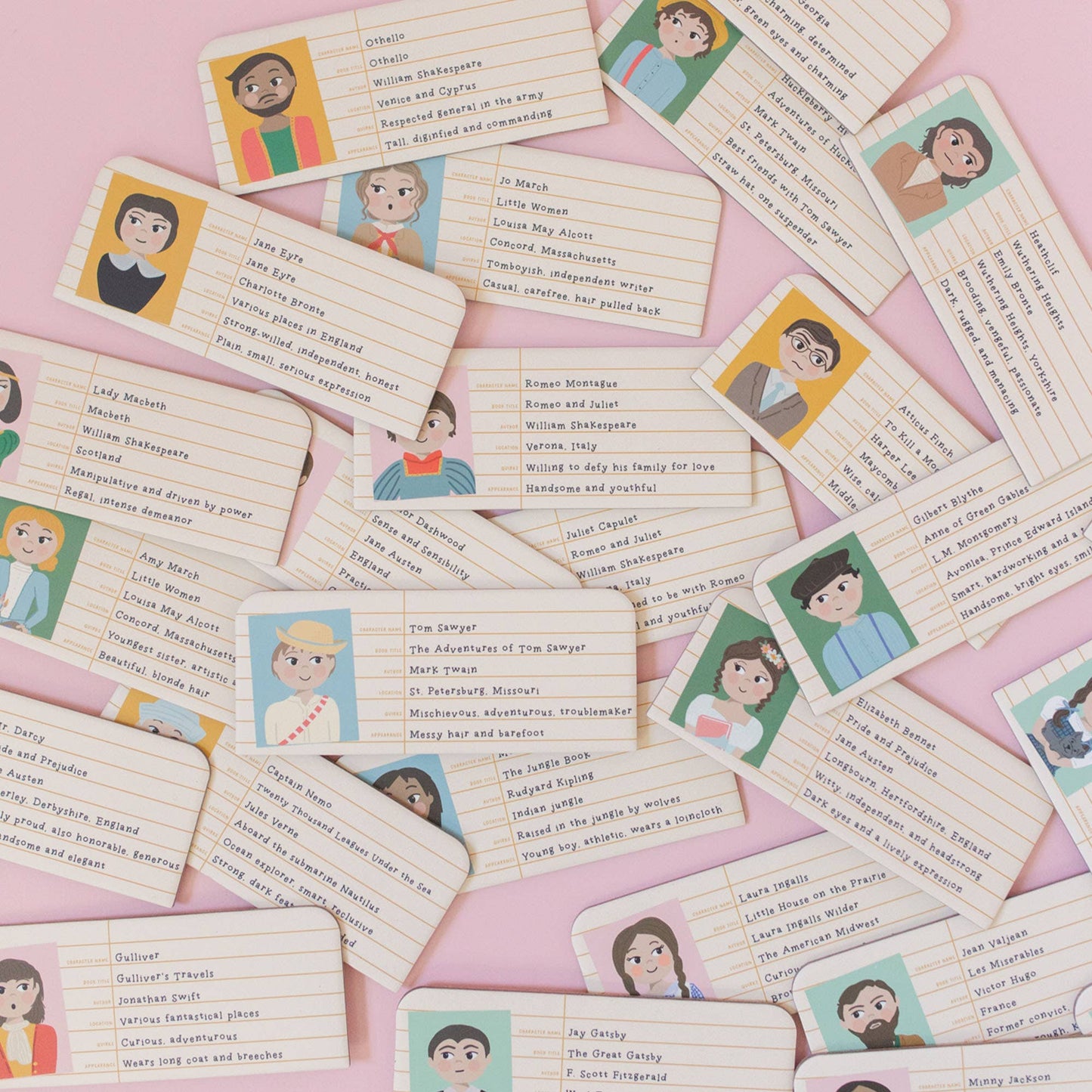 Literary Who's Who - Clues & Guessing Game