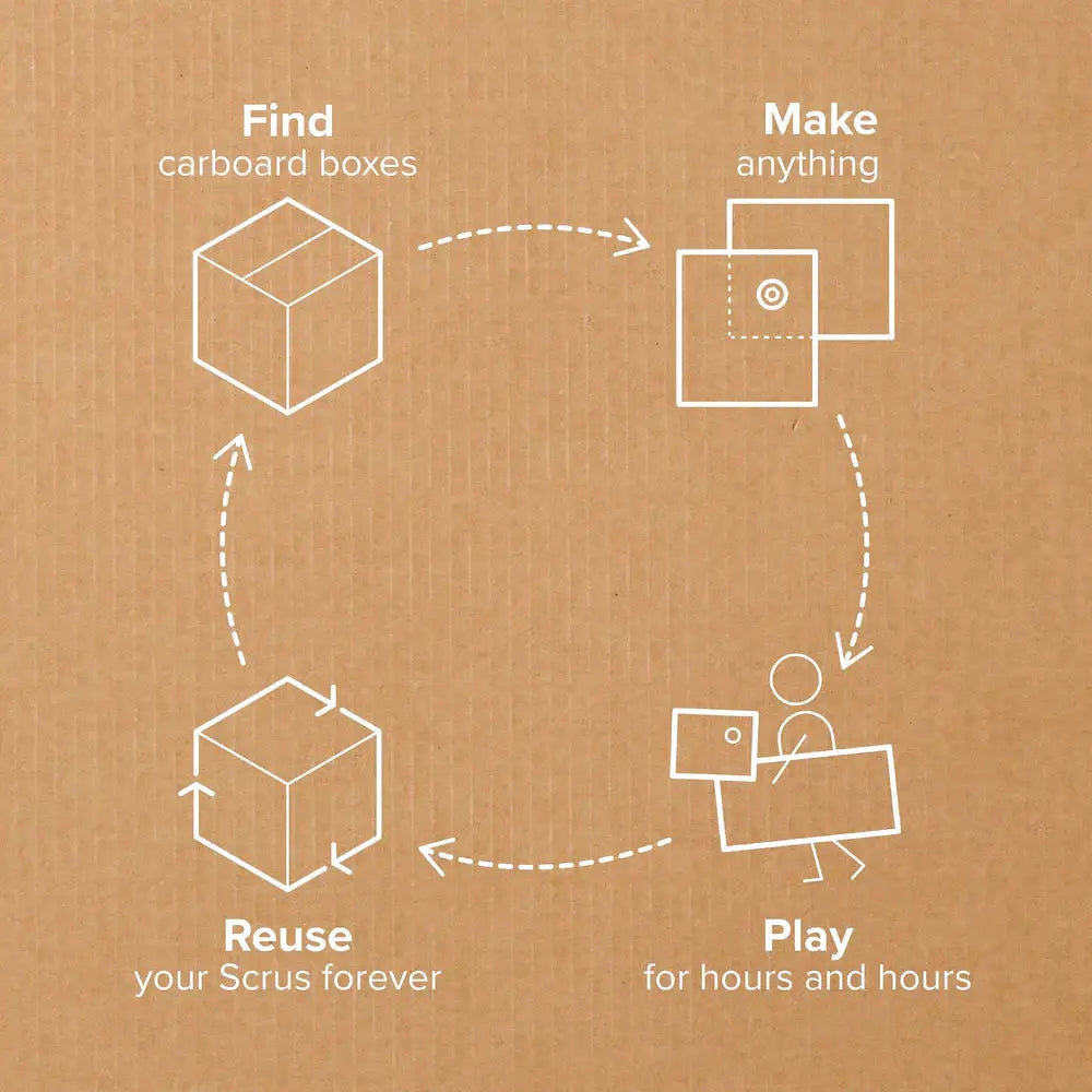 Explore Kit | Makedo Cardboard Construction