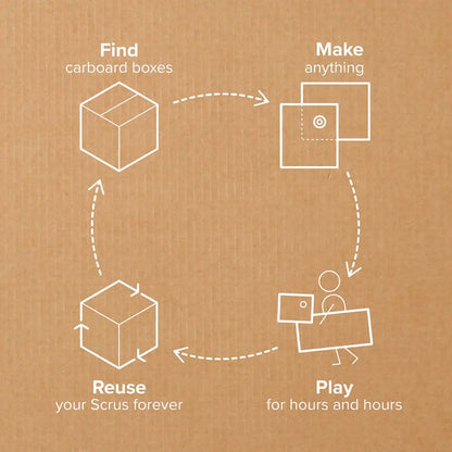 Explore Kit | Makedo Cardboard Construction